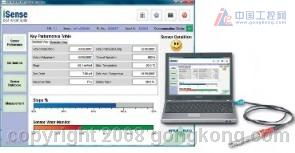 2008年過程分析產品巡展及技術交流會成都站圓滿落幕，共話軟件開發新趨勢